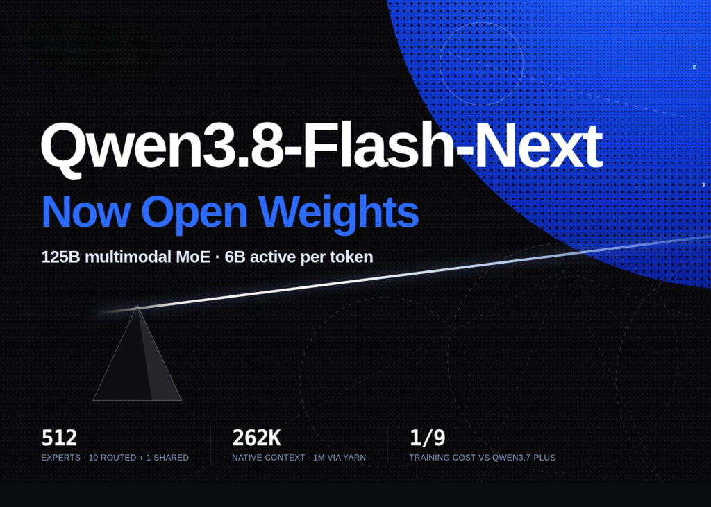 125B級AIが6B並の軽さで動く！Qwen3.8-Flash-Next登場で爆速マルチモーダル環境を手に入れよう