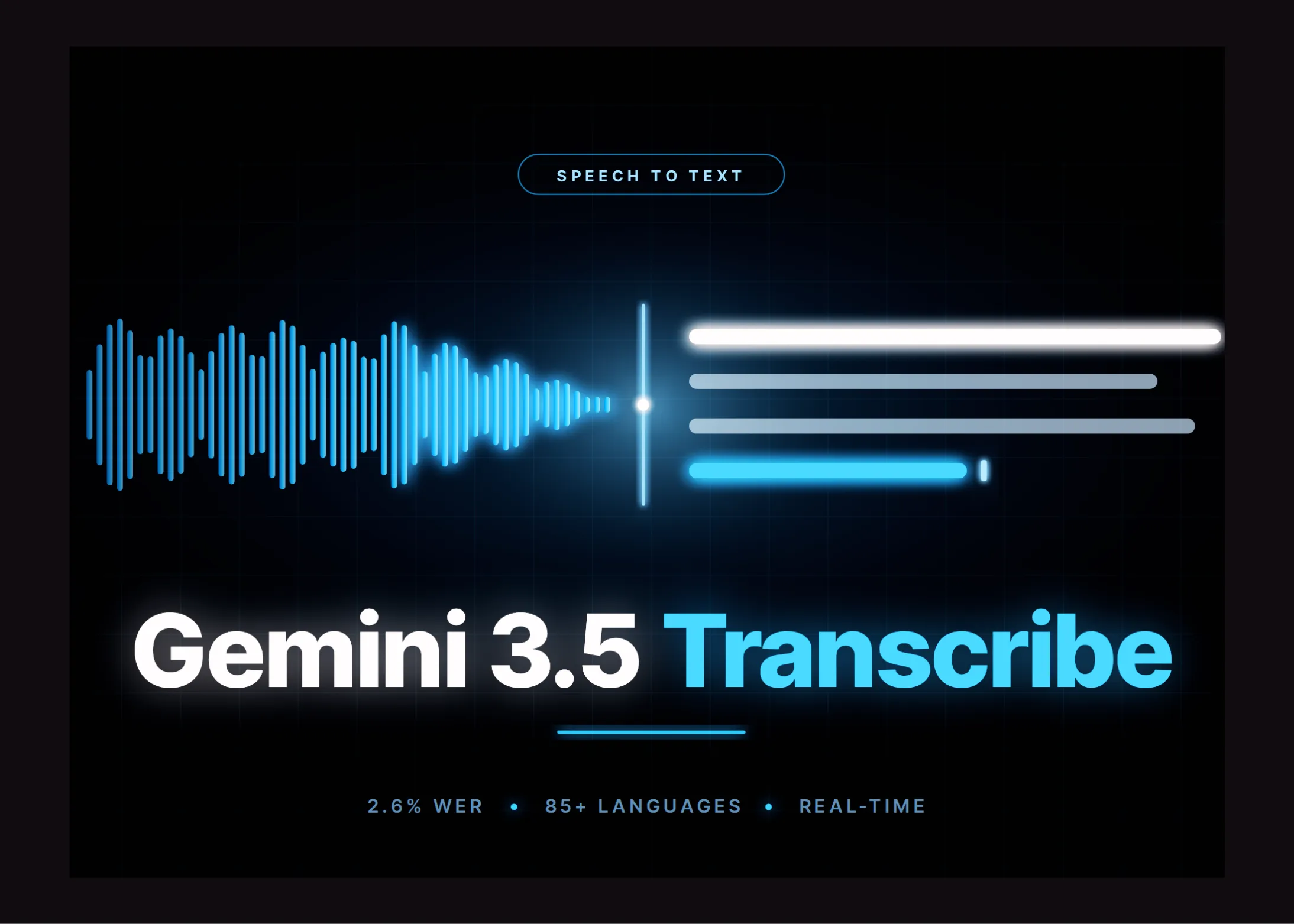 単語エラー率2.6%！Googleの最新音声認識AI「Gemini 3.5 Transcribe」爆速＆超安で登場
