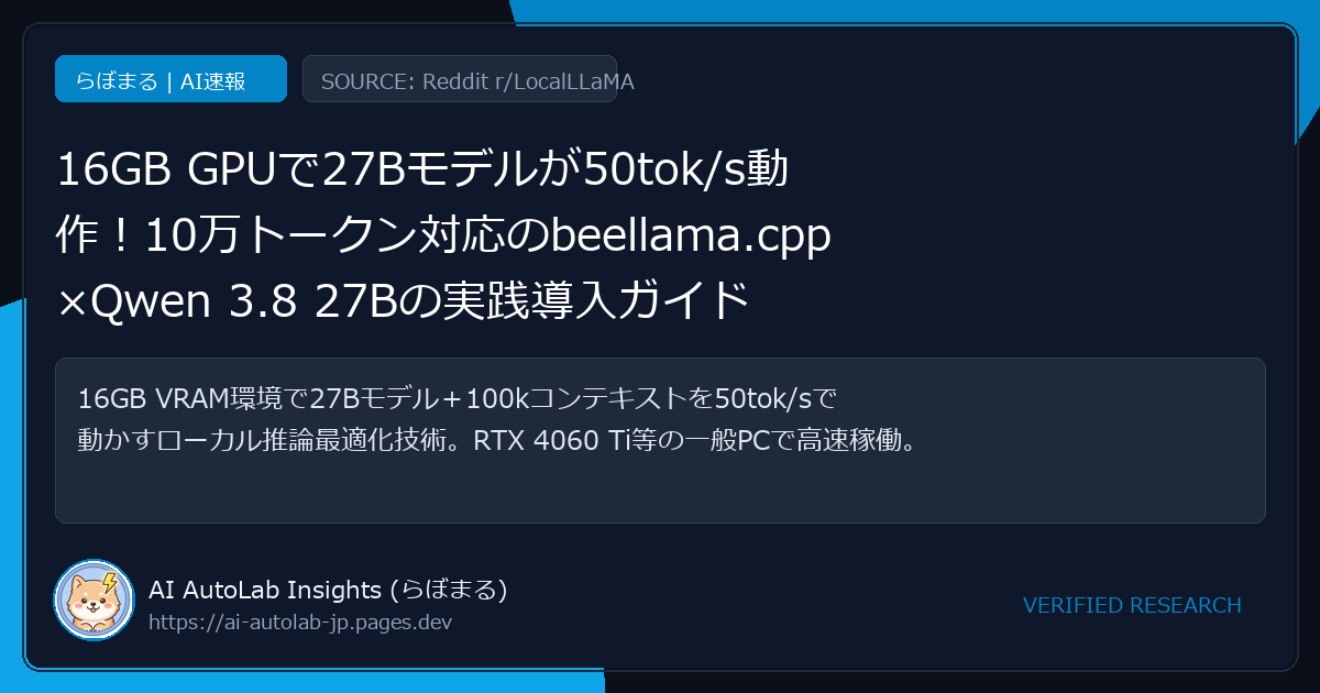 16GB GPUで27Bモデルが50tok/s動作！10万トークン対応のbeellama.cpp×Qwen 3.8 27Bの実践導入ガイド