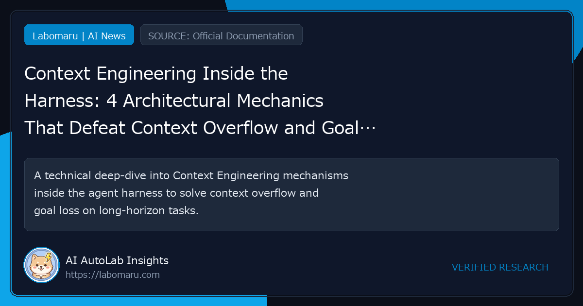 Context Engineering Inside the Harness: 4 Architectural Mechanics That Defeat Context Overflow and Goal Loss in Long-Horizon Autonomous Agents